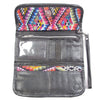 Chi Chi Wallet Blue Volcano